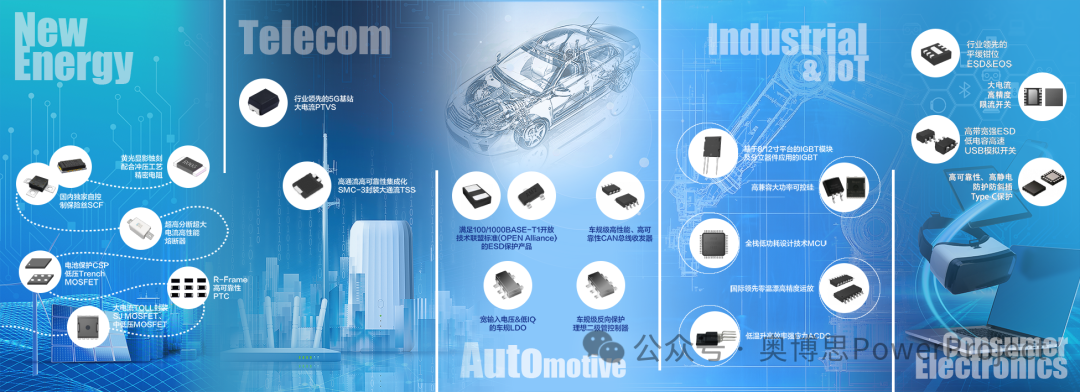 半导体行业项目管理系统推荐:维安半导体选择奥博思 PowerProject 项目管理系统(图3) 半导体行业项目管理系统推荐:维安半导体选择奥博思 PowerProject 项目管理系统(图3)
