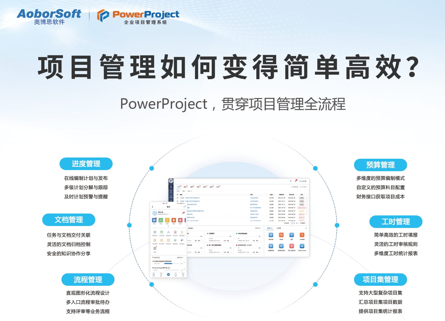 芯片研发项目管理系统:奥博思 PowerProject 如何帮助芯片设计企业提升项目管理效率?(图2) 芯片研发项目管理系统:奥博思 PowerProject 如何帮助芯片设计企业提升项目管理效率?(图2)