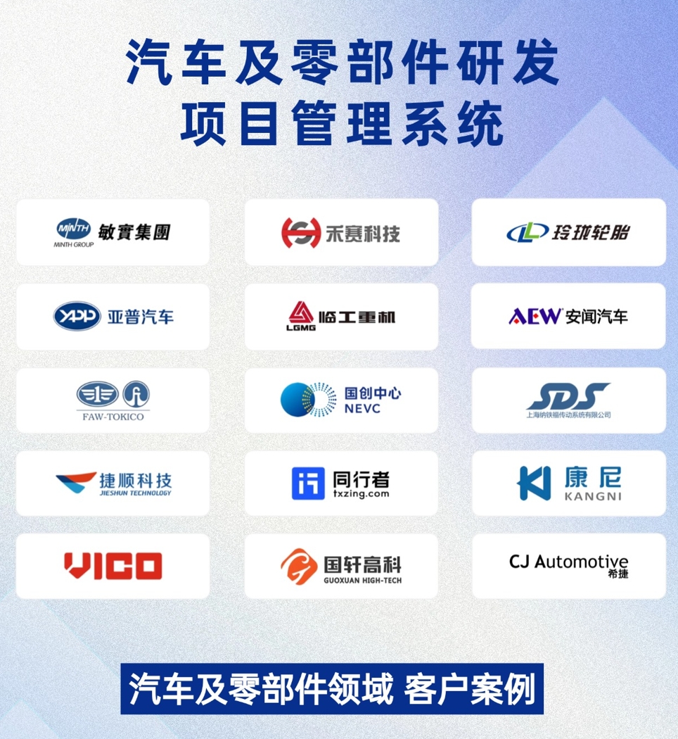 汽车研发项目管理困境说明,PowerProject如何提升汽研项目效率?(图3) 汽车研发项目管理困境说明,PowerProject如何提升汽研项目效率?(图3)