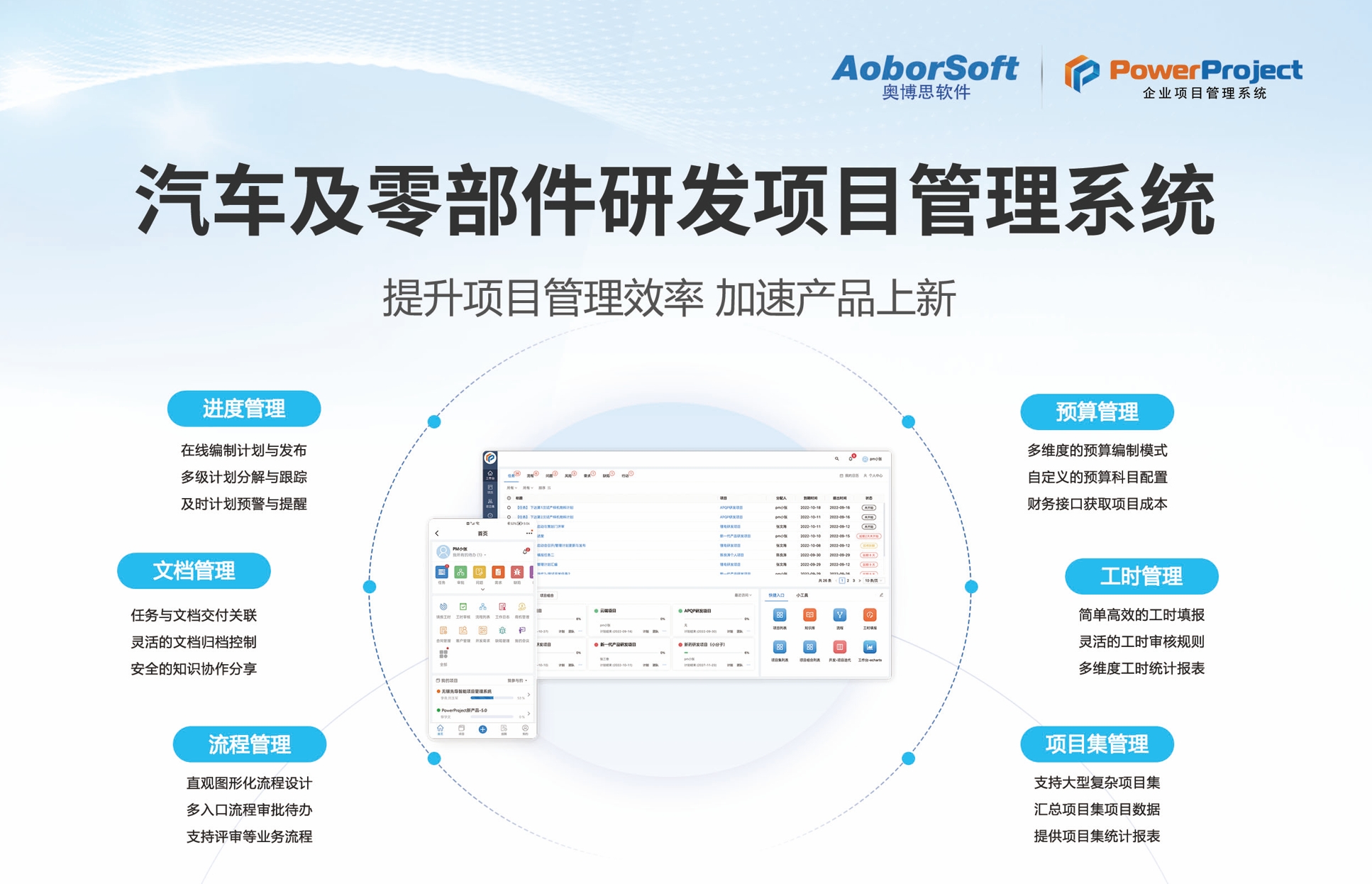 汽车研发项目管理困境说明,PowerProject如何提升汽研项目效率?(图2) 汽车研发项目管理困境说明,PowerProject如何提升汽研项目效率?(图2)