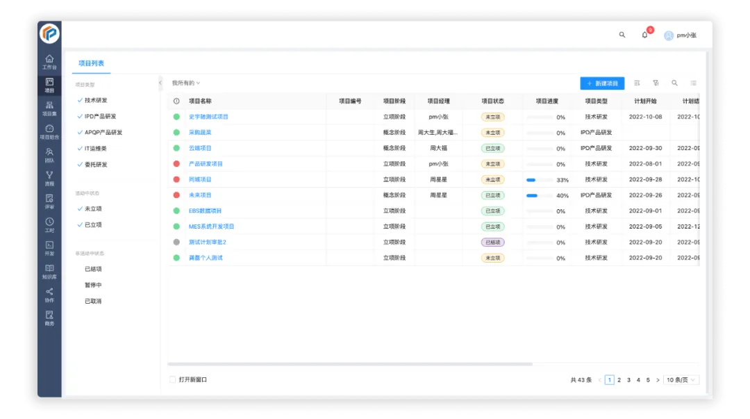 禾赛科技(图3)