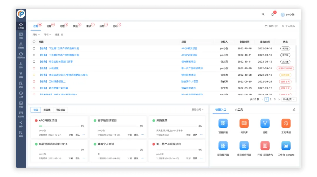 禾赛科技(图5)