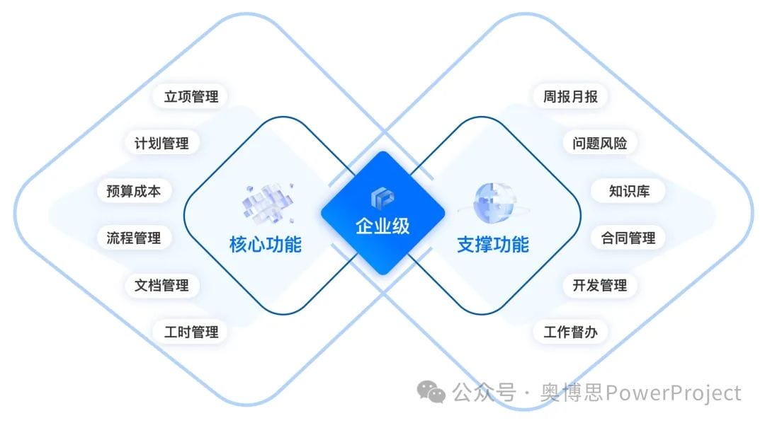 天邦达(图1)