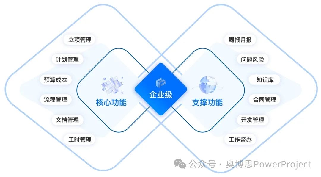 瑞可达(图2)