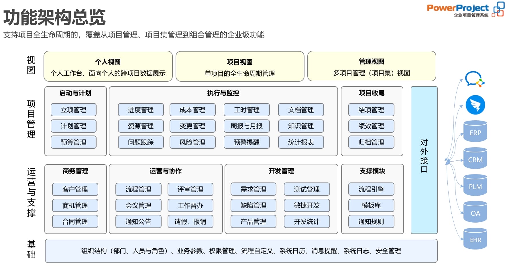 招商局科技(图2)