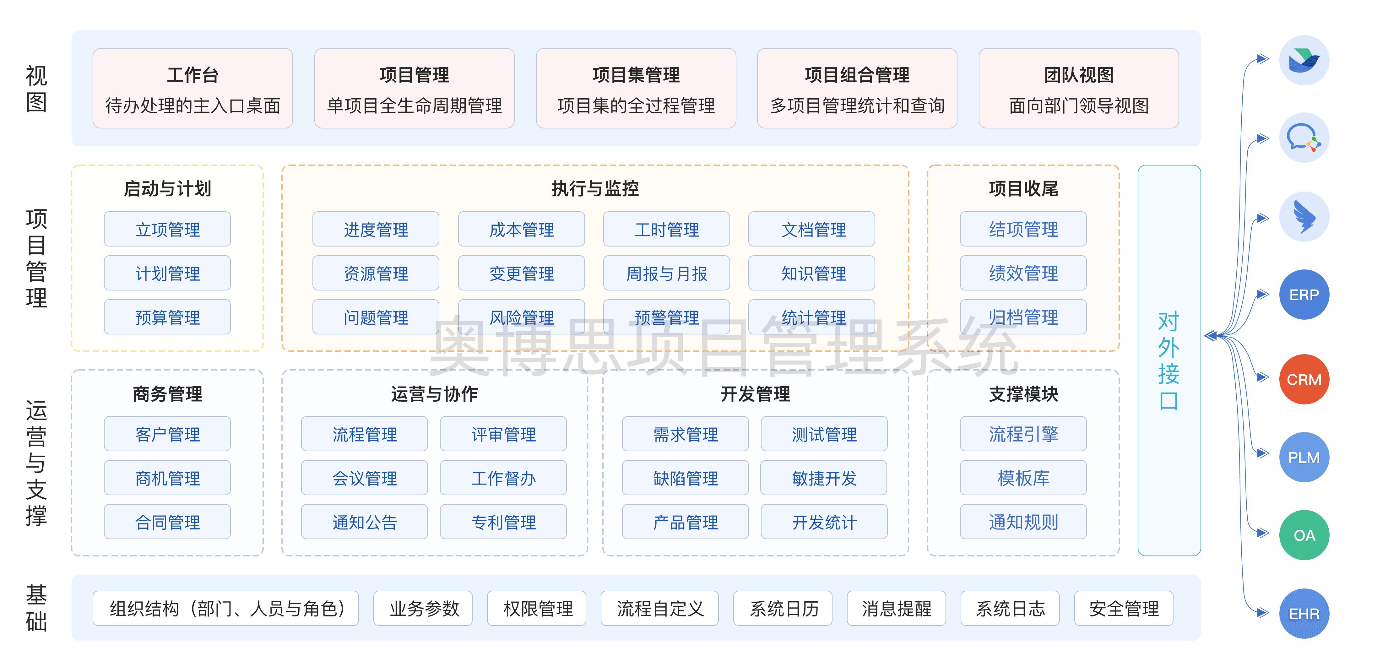 大成精密(图1)