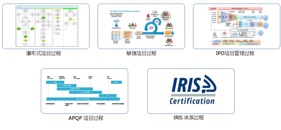 保利重工院(图6) 保利重工院(图6)