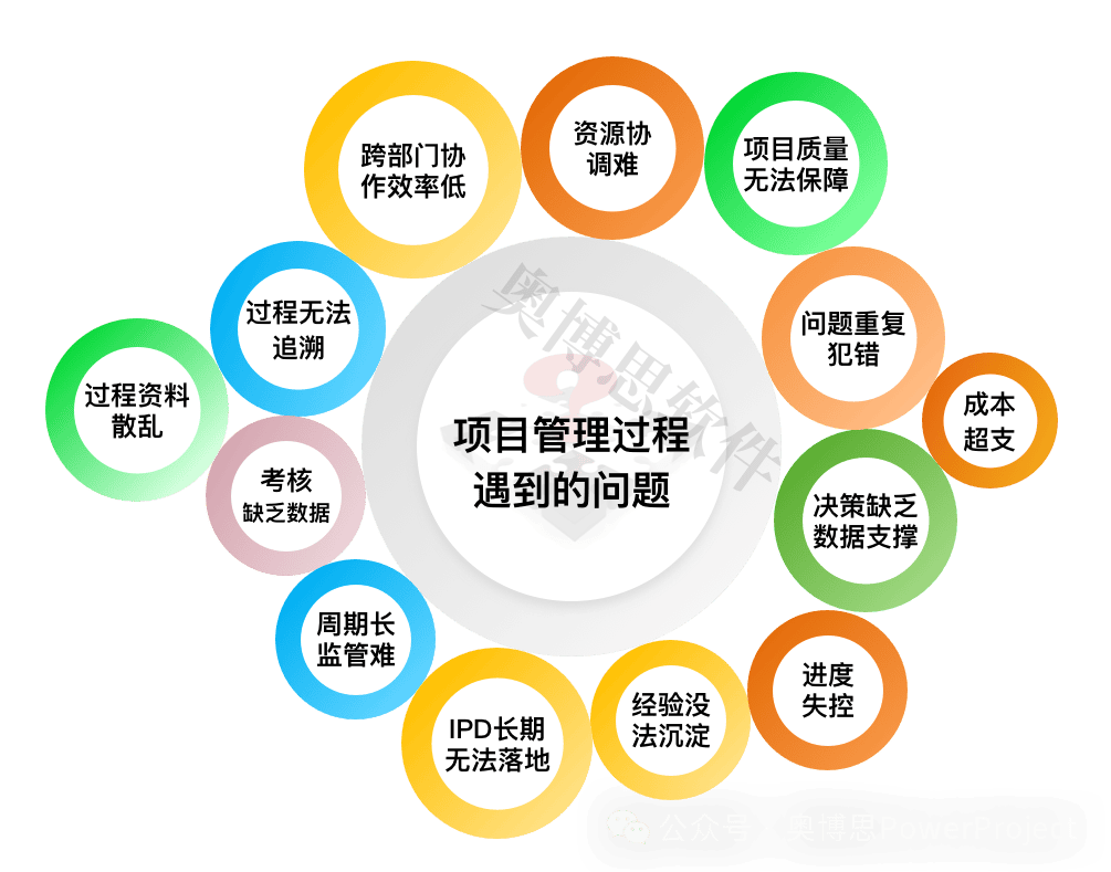 来福士雾化(图1)