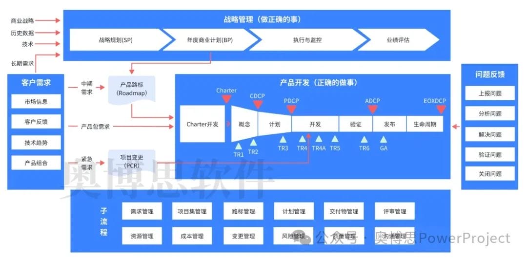 来福士雾化(图2)