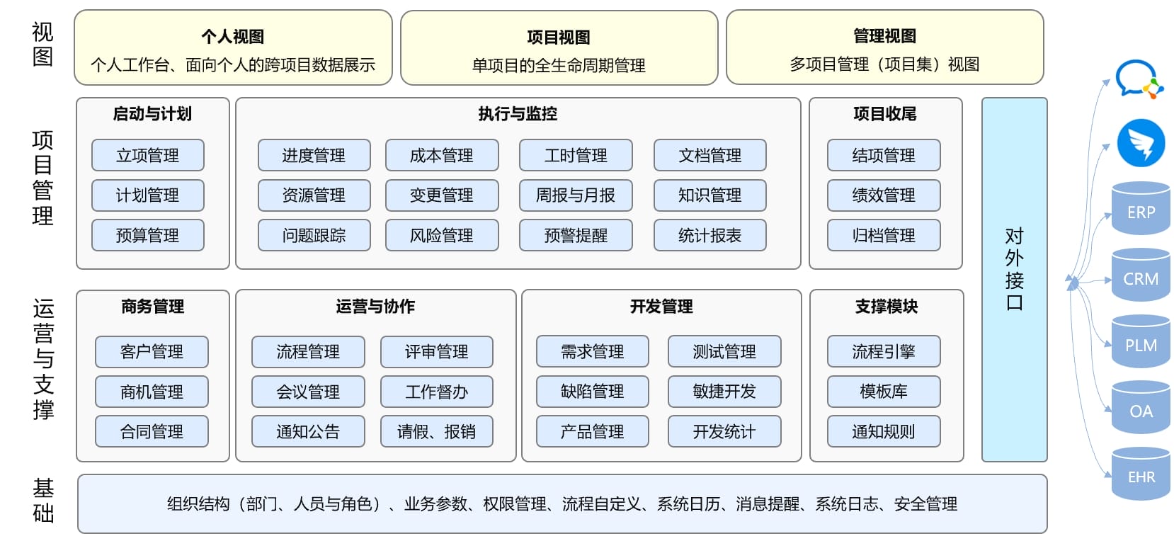 博思数采(图1)