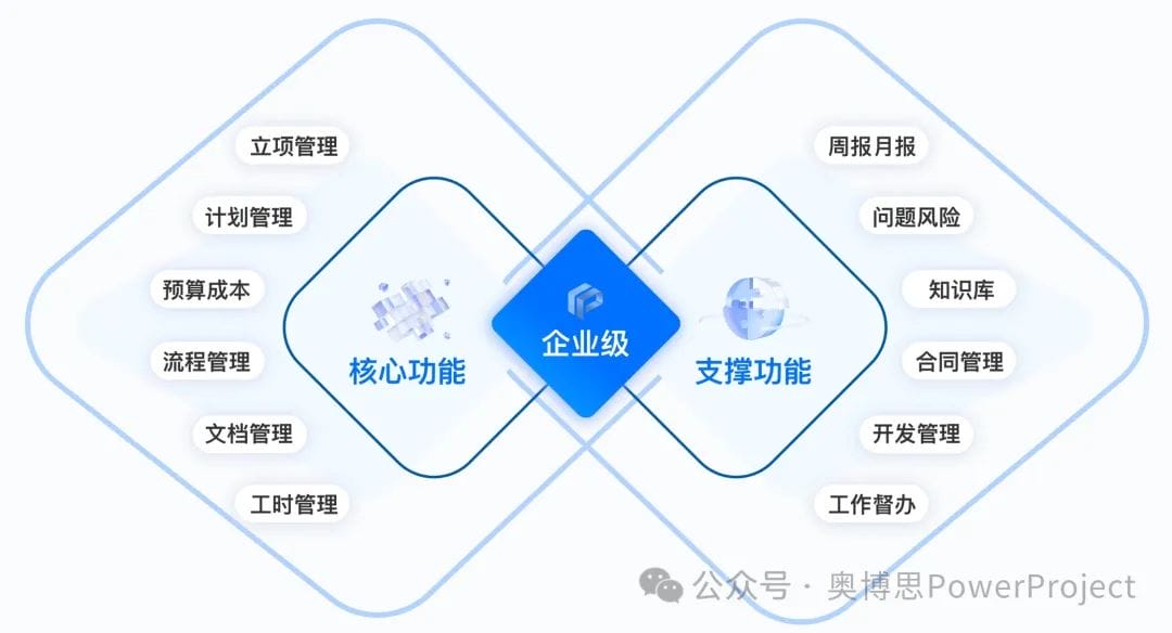世禹股份(图1)
