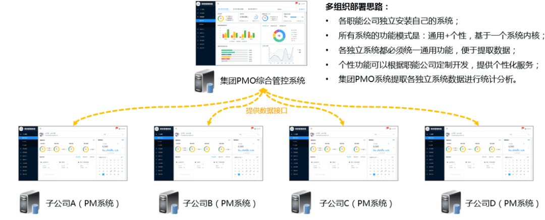 先导科技(图3) 先导科技(图3)