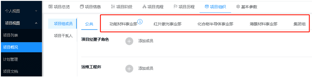 先导科技(图4) 先导科技(图4)