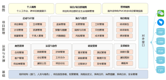 PowerProject成功签约中化金茂物业(图2)