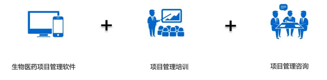 PowerProject签约华威医药，医药行业又添新案例！(图2)