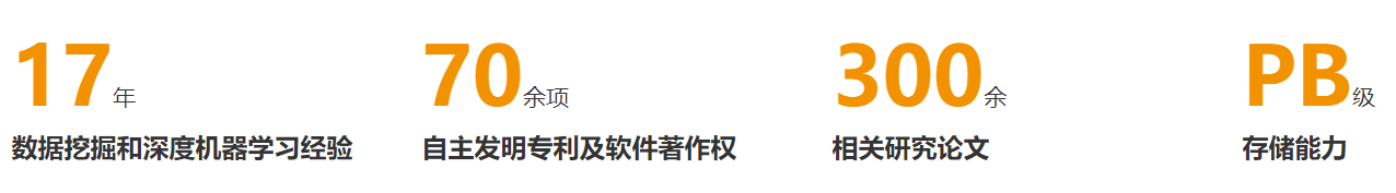 PowerProject签约成都数之联科技有限公司(图3)