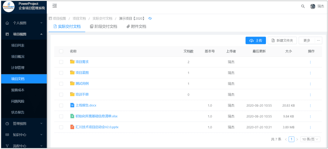 中国电子口岸数据中心杭州分中心：使用PowerProject项目管理系统提升海关项目管理效率(图4)