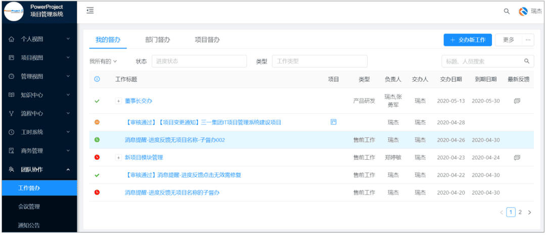 中国电子口岸数据中心杭州分中心：使用PowerProject项目管理系统提升海关项目管理效率(图8)