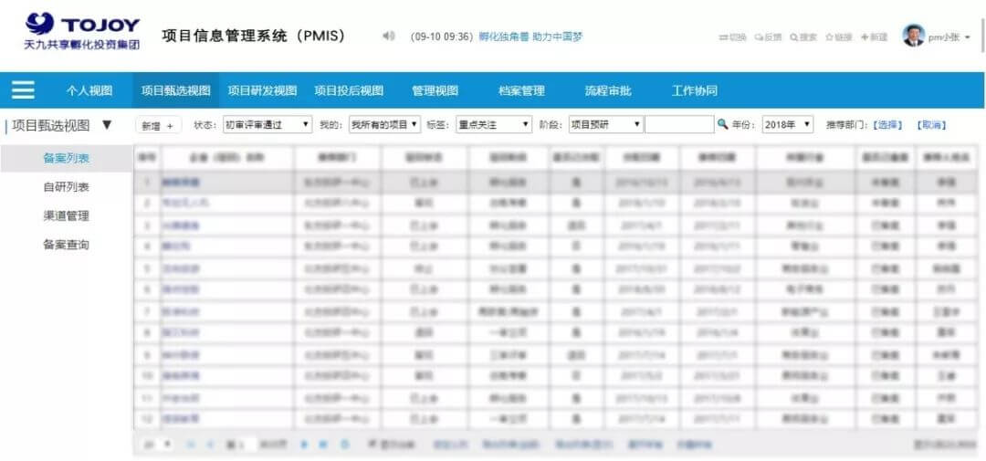 天九共享集团：借力奥博思PowerProject，打造企业项目管理平台(图4)