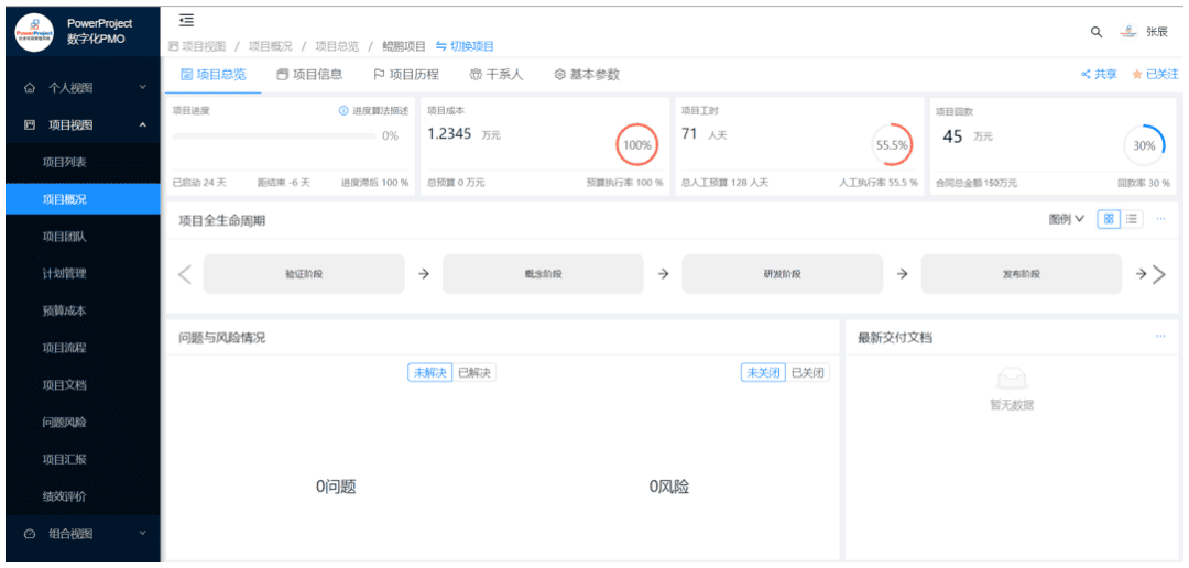 北京商越携手北京奥博思 PowerProject，打造数字化 PMO 项目管理平台(图8)