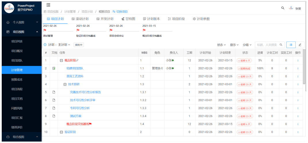 北京商越携手北京奥博思 PowerProject，打造数字化 PMO 项目管理平台(图7)