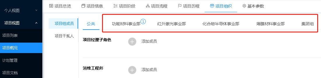 先导集团借助PowerProject打造集团数字化PMO(图6)