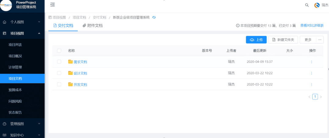 奥博思PowerProject中标国家新能源汽车技术创新中心项目管理系统采购项目(图7)