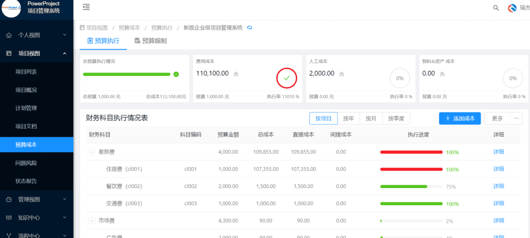 奥博思PowerProject中标国家新能源汽车技术创新中心项目管理系统采购项目(图9)