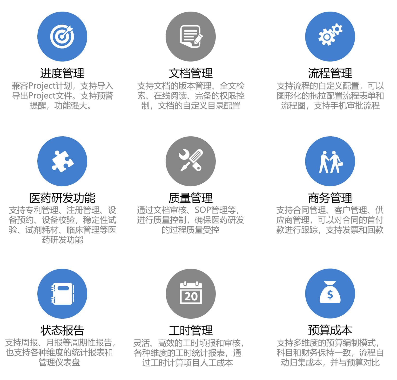 奥博思中标绿叶制药项目管理系统(图4)