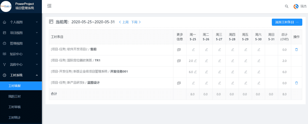 澳优乳业携手奥博思软件打造智能化项目管理平台(图7)