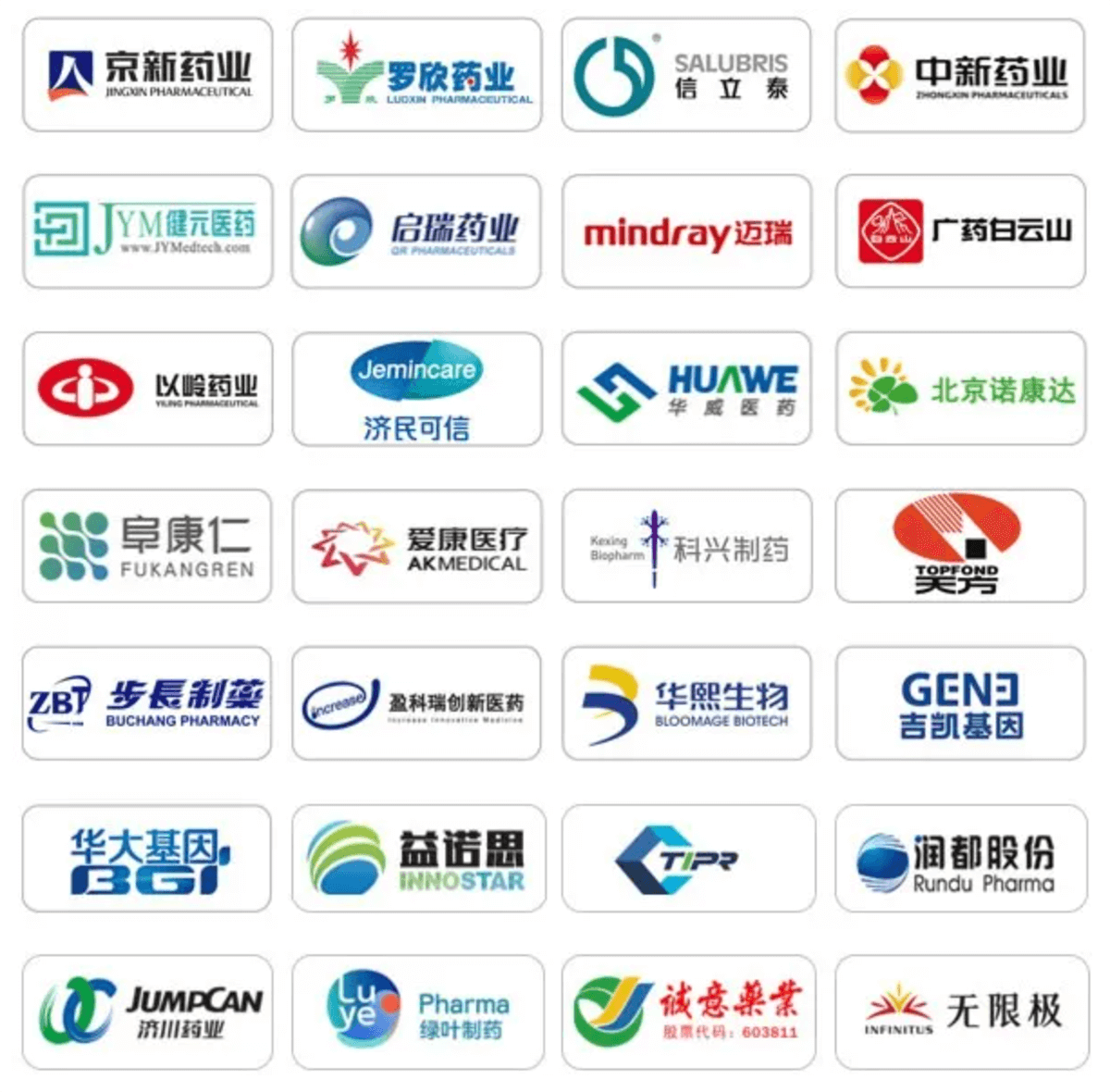 中国医药工业50强：济川药业，选择奥博思PowerProject项目管理系统(图8)