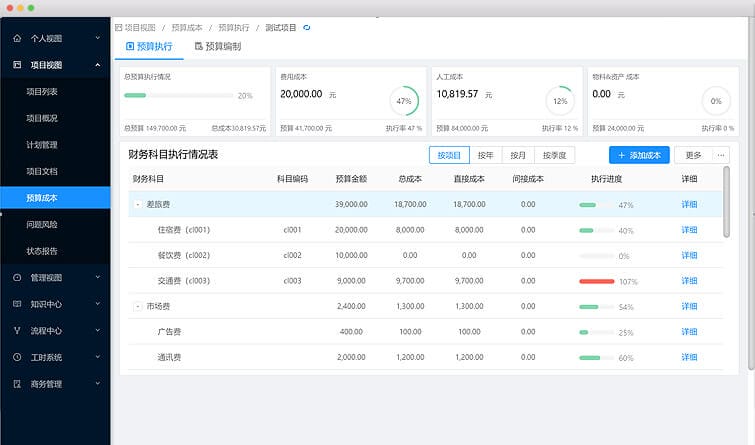 数知科技携手奥博思 打造新一代智能化项目管理平台(图4)