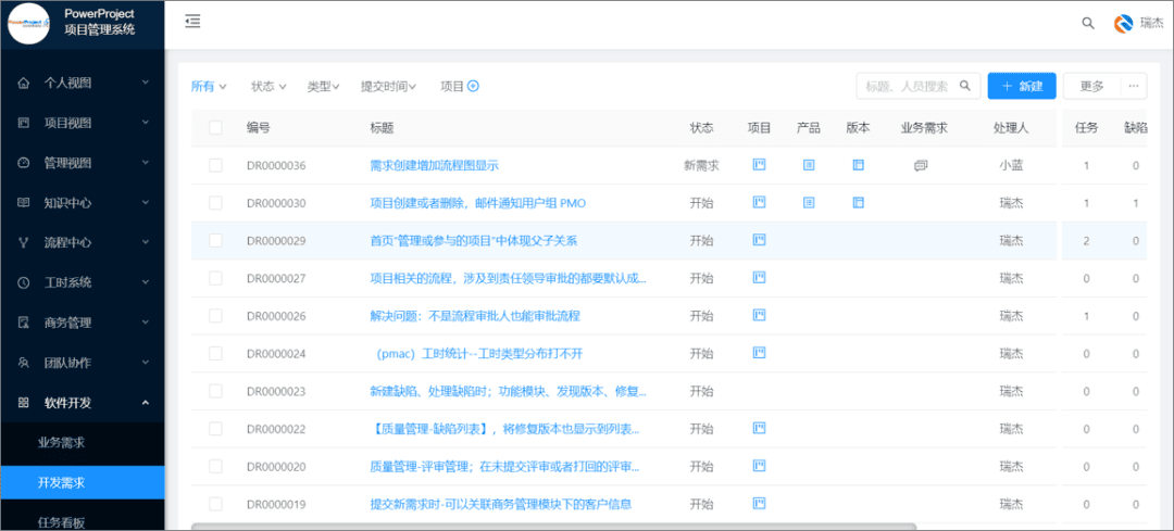 数知科技携手奥博思 打造新一代智能化项目管理平台(图7)