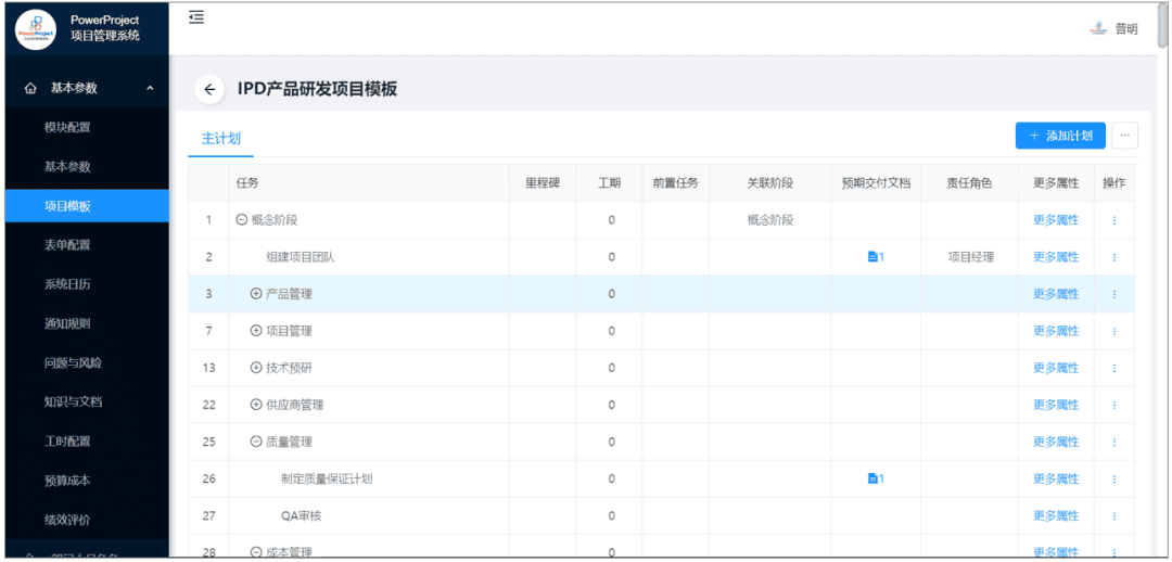 江西水投携手奥博思软件，PowerProject助力打造水利行业数字项目管理平台(图4)
