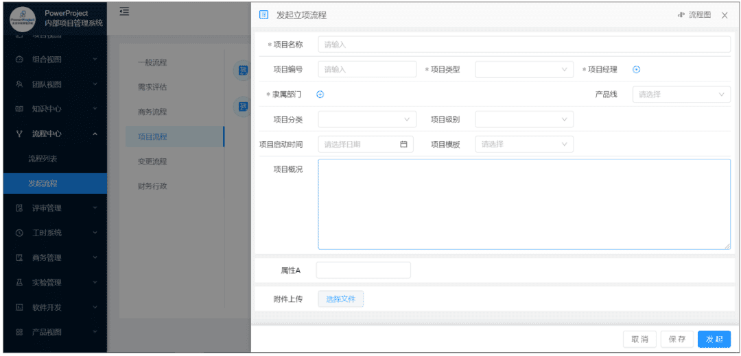 江西水投携手奥博思软件，PowerProject助力打造水利行业数字项目管理平台(图3)