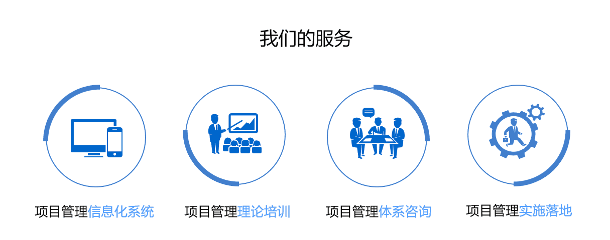 深圳科兴制药签约奥博思PowerProject，打造医药研发项目管理平台(图3)
