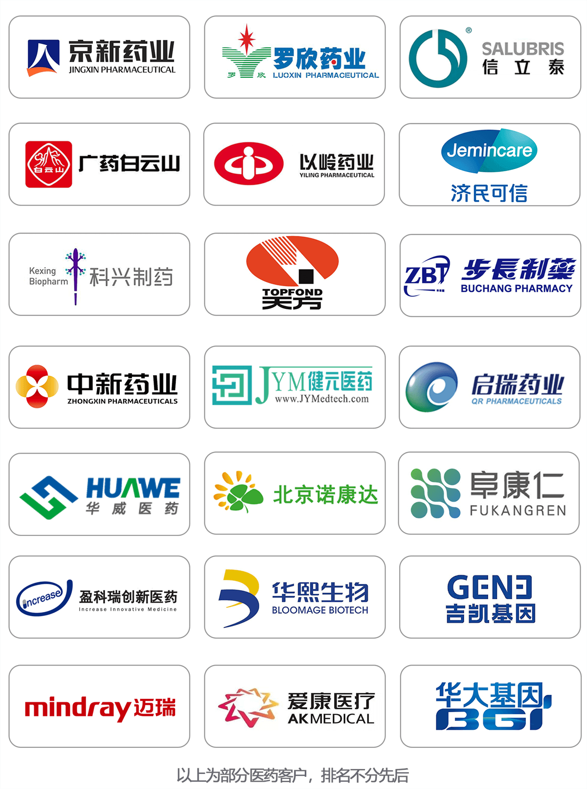 深圳科兴制药签约奥博思PowerProject，打造医药研发项目管理平台(图4)