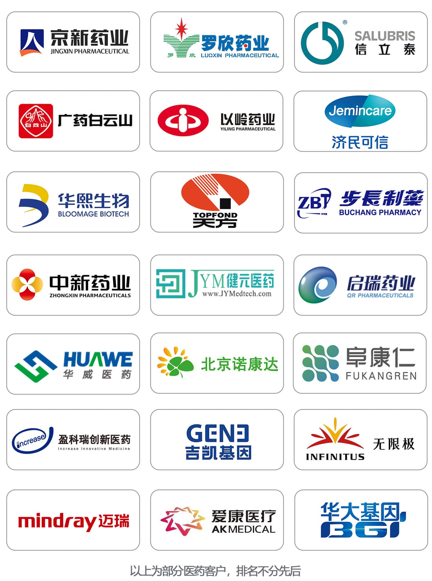步长制药签约奥博思PowerProject(图2)