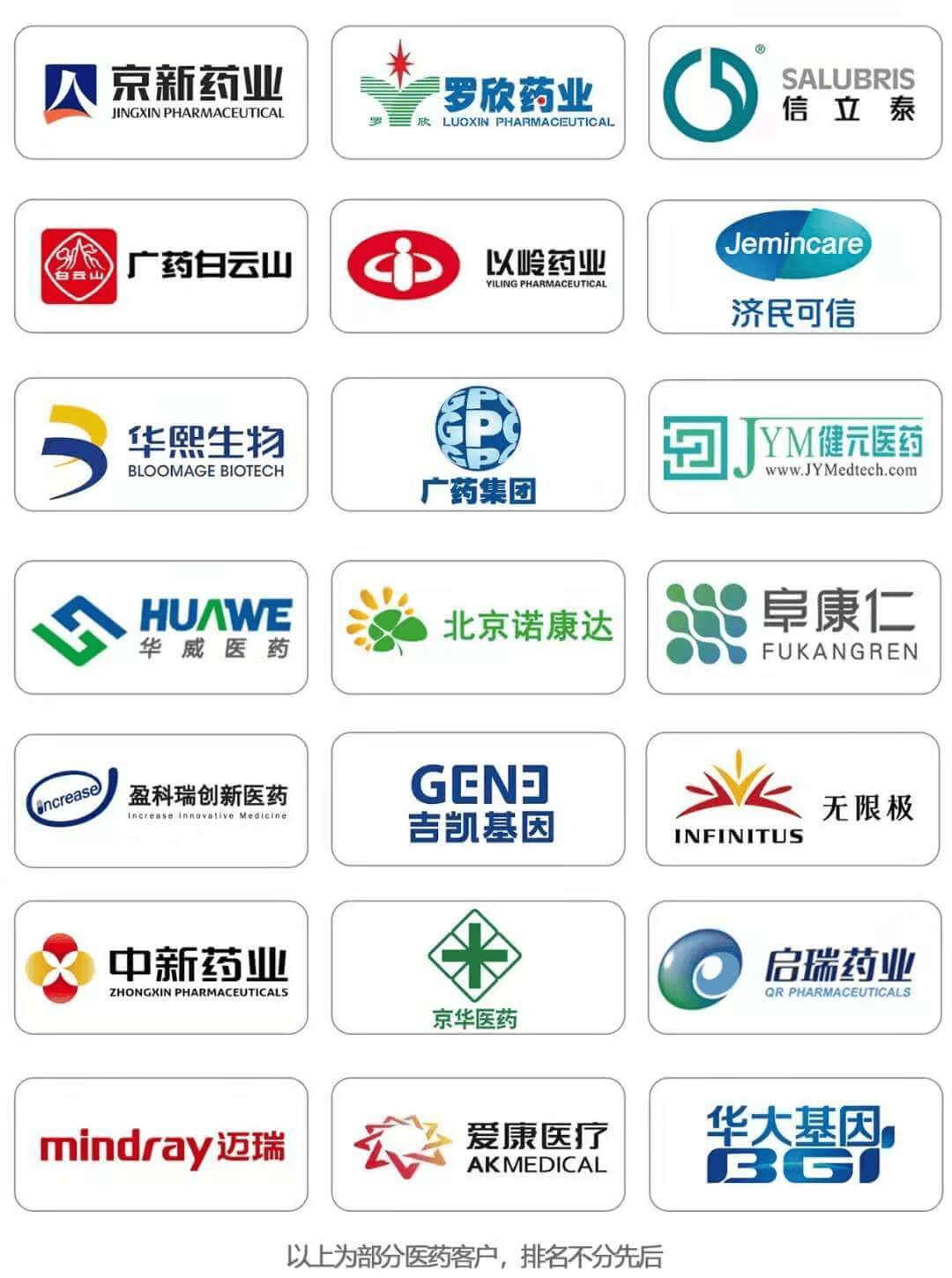 中新药业签约奥博思PowerProject(图5)