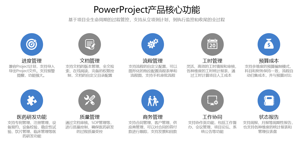 深圳健元医药签约奥博思PowerProject，建设医药研发项目管理平台(图2)
