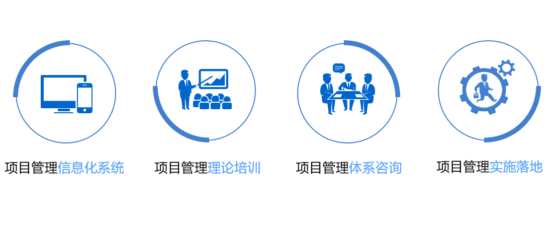 深圳健元医药签约奥博思PowerProject，建设医药研发项目管理平台(图3)