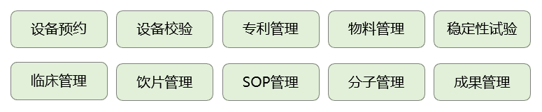 奥博思软件中标北京盈科瑞创新医药科研项目管理系统！(图7)