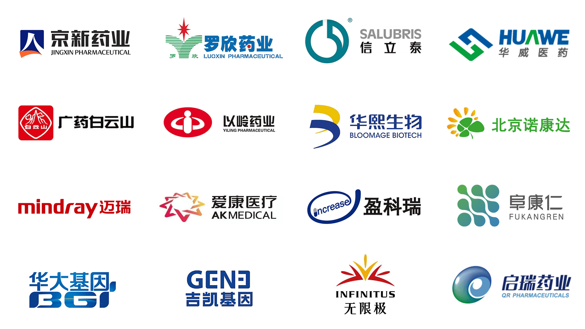 奥博思软件中标北京盈科瑞创新医药科研项目管理系统！(图8)