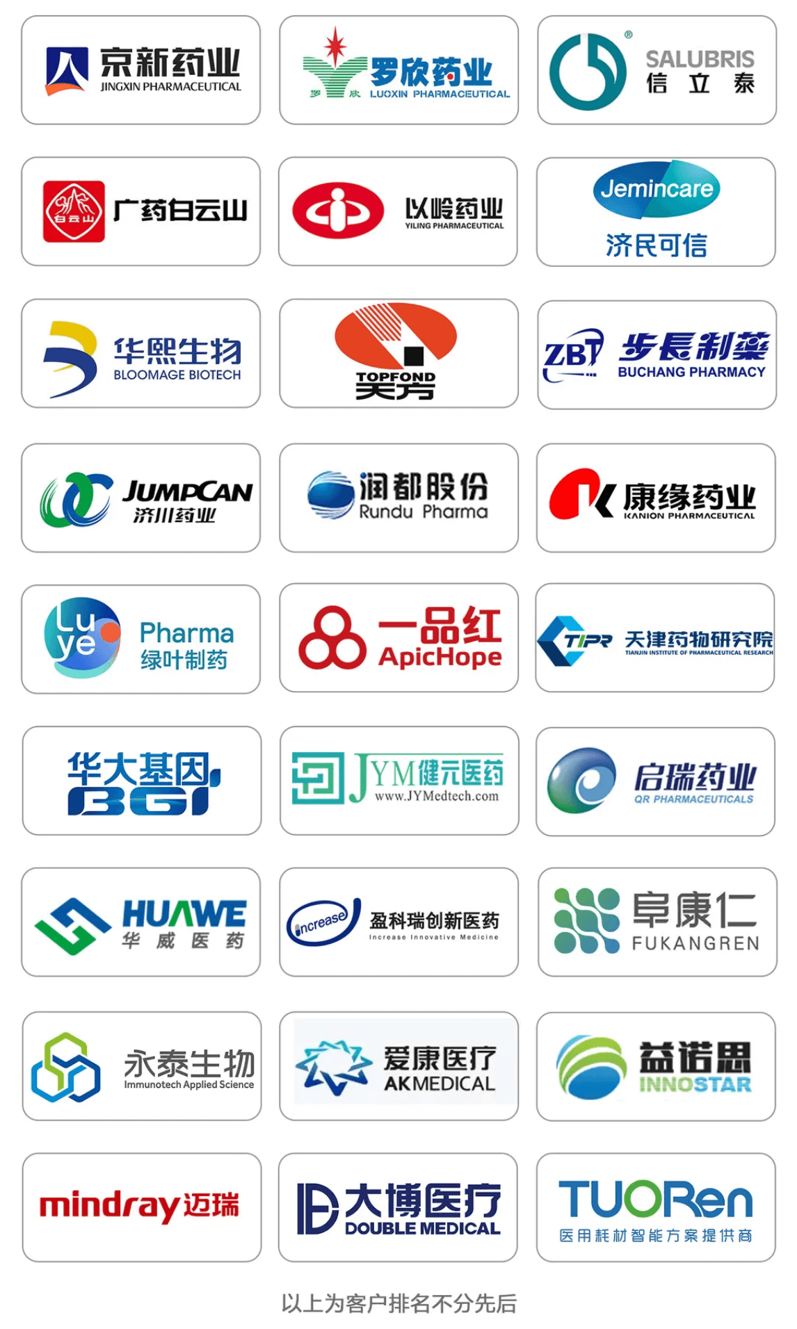 驼人集团借助奥博思软件PowerProject为企业数字化项目管理转型赋能(图5)