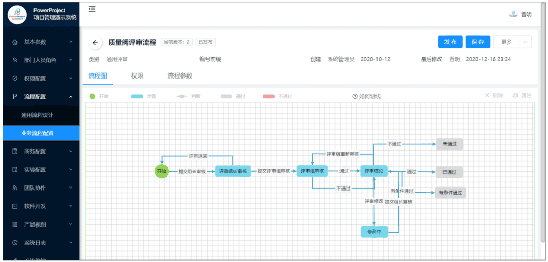大博医疗如何借助奥博思PowerProject为研发数字化管理赋能(图7)