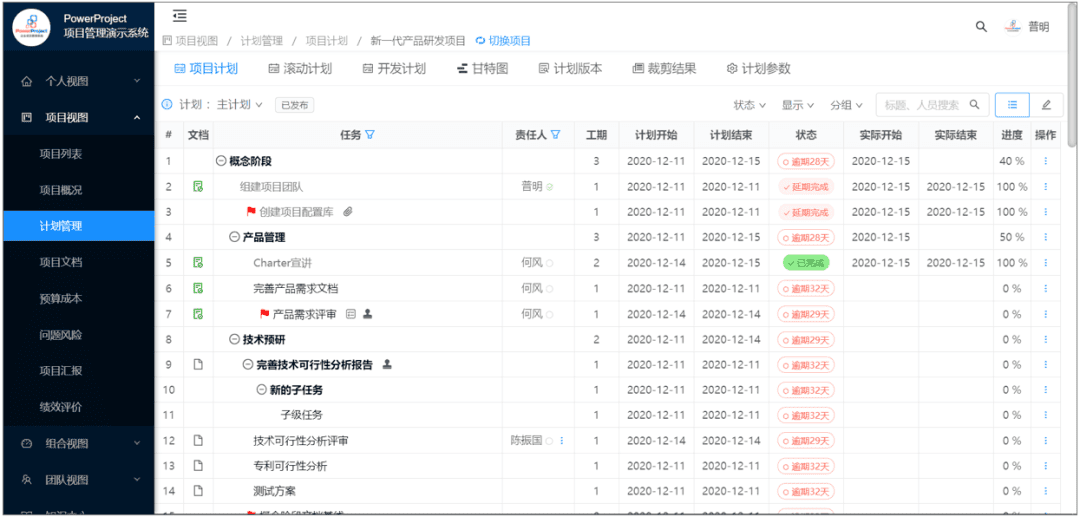 宁波工业互联网研究院携手奥博思PowerProject，赋能企业数字化项目管理体系(图3)