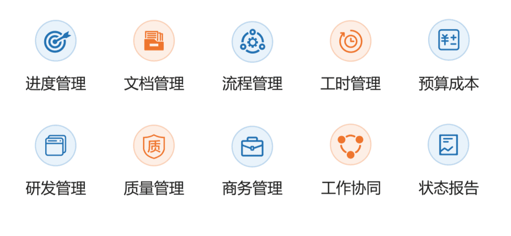 宁波工业互联网研究院携手奥博思PowerProject，赋能企业数字化项目管理体系(图8)