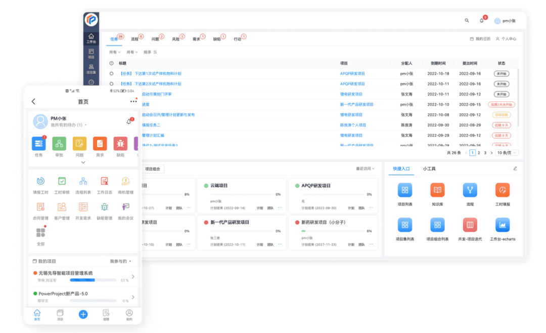 正弦电气选择奥博思项目管理软件，打造企业项目管理信息化平台(图3)