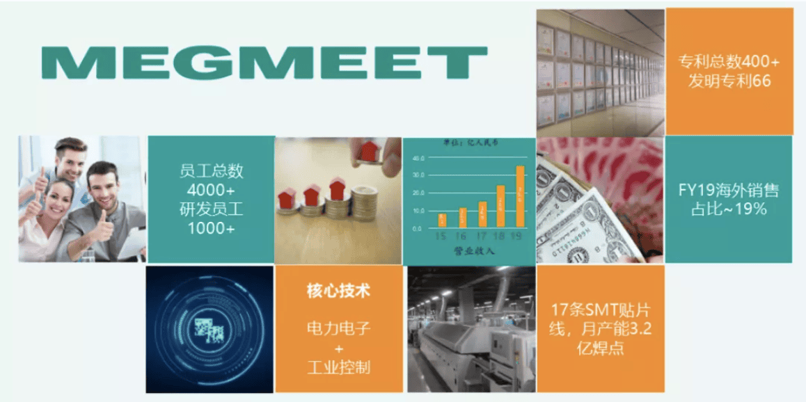 麦格米特携手奥博思软件，PowerProject提效数字化项目管理(图2)