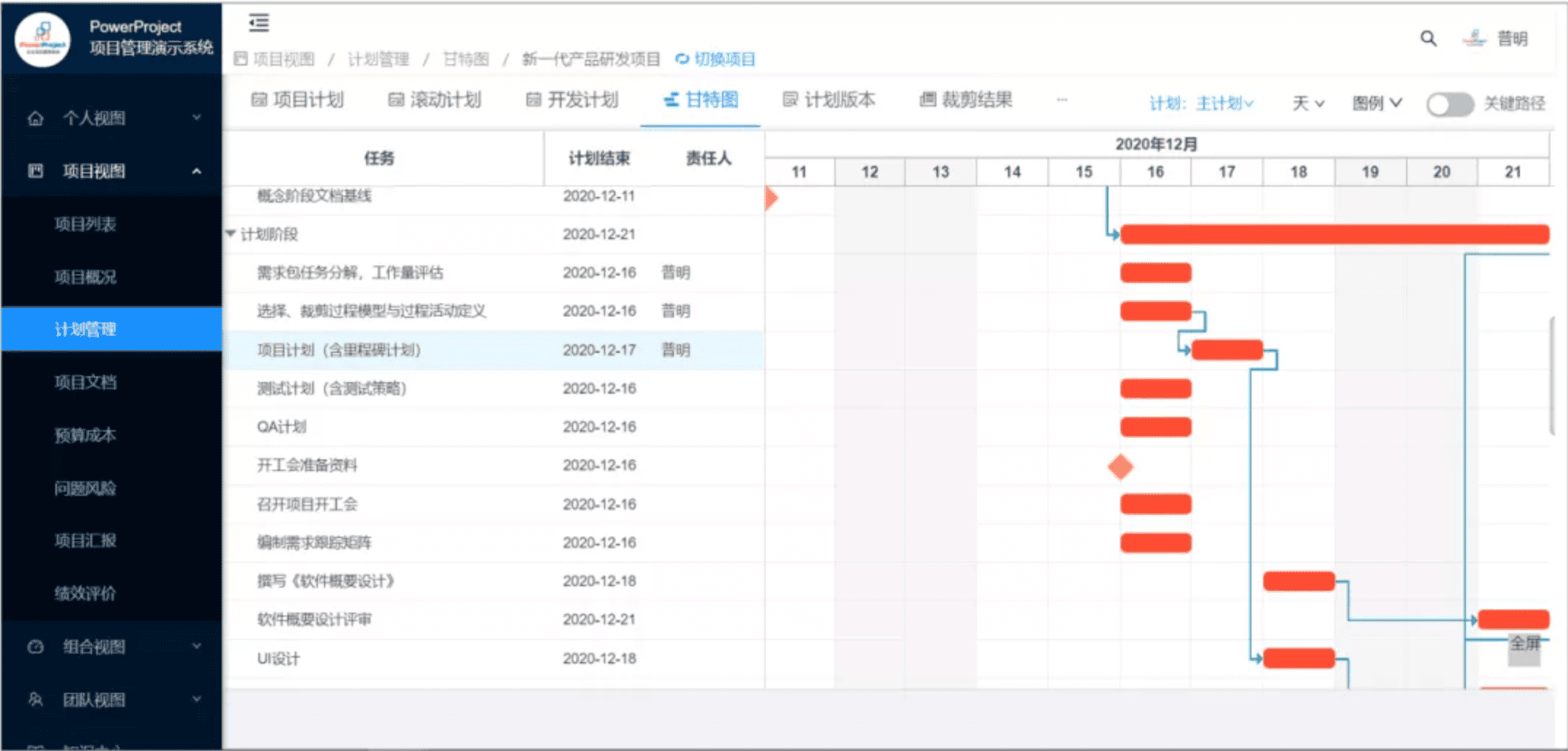 麦格米特携手奥博思软件，PowerProject提效数字化项目管理(图3)